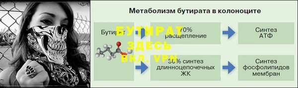 прущая мука Баксан